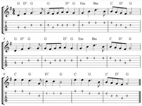 The 1st part of the lead sheet is the guitar chords. Free easy Christmas guitar tab sheet music, Once In Royal David's City - YouTube