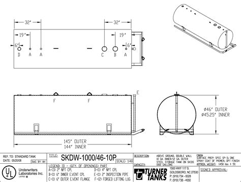 Turner Tanks Skdw 100046 10p Double Wall Skid Tank 1036 Gallons