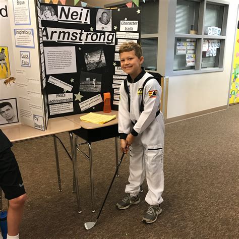 Project Wax Museum Cves 4th Grade