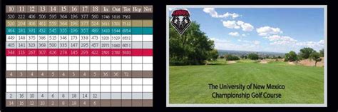 University Of New Mexico Championship Golf Course Course Profile