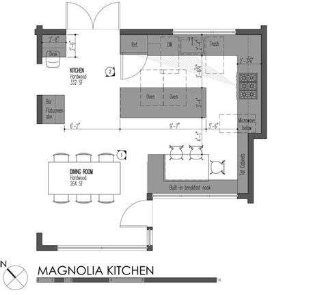 5 Modern Kitchen Designs And Principles Build Blog Kitchen Island