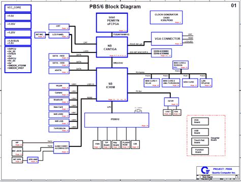 Reset# rs0# rs1# rs2# trdy#. Downloads | Packard Bell motherboard schematic diagram ...