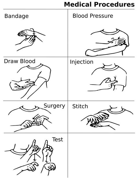 Asl Medical Words Sign Language Words Sign Language Alphabet Asl