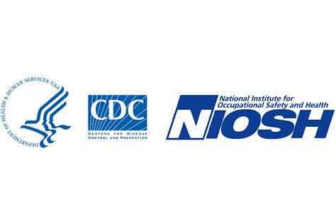 Niosh, national institute for occupational safety and health. National Institute for Occupational Safety and Health ...