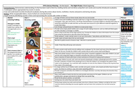 The Night Pirates Eyfs Literacy Planning Teaching Resources