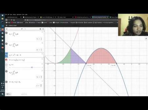Aplikasi integral tentu— transcript presentasi: Konsep mencari 3 bagian luas daerah pada aplikasi integral ...