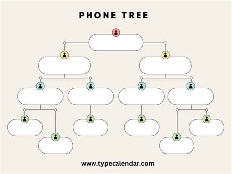 Printable Phone Tree Template Streamline Communication