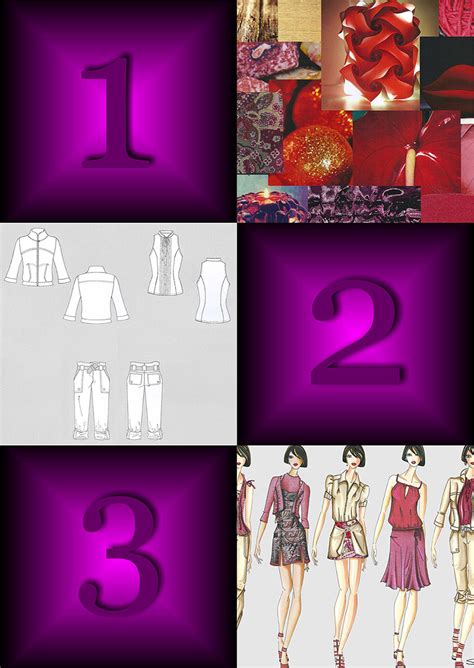 aprende a crear una colección de moda en 3 etapas