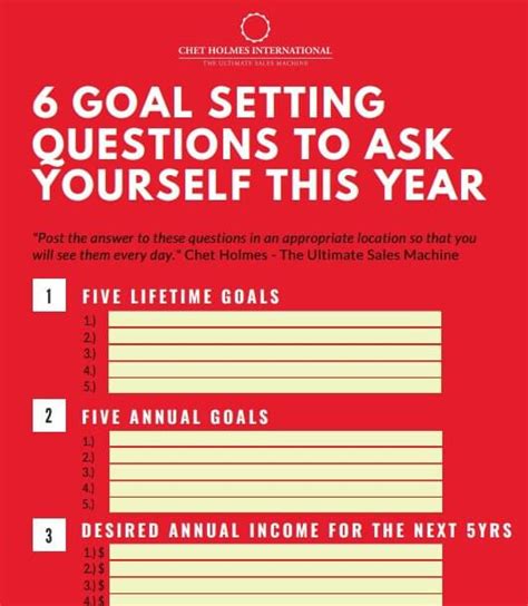 6 Goal Setting Questions Worksheet