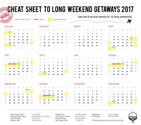 New year's day, 30 december 2017 to 1 january 2018 (saturday to monday). SG Guide to long weekend getaways 2017 - Pohtecktoes