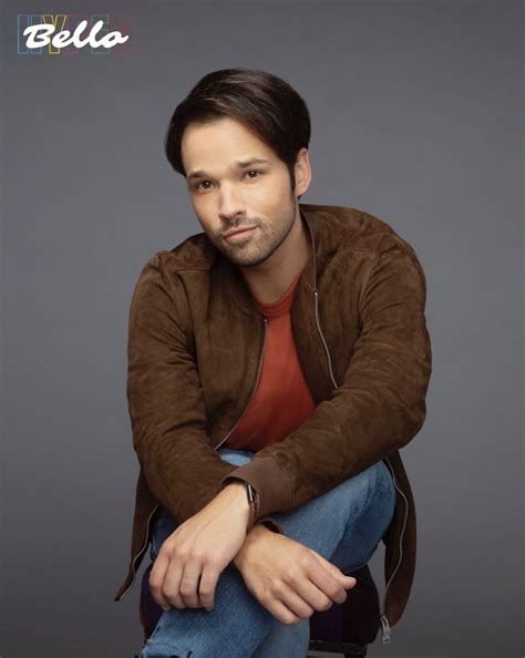 Nathan Kress Now And Then