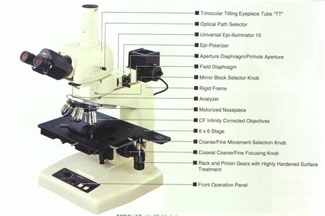 Capra Products High Power Compound Microscopes