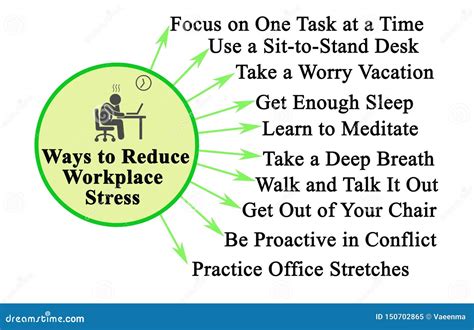 Ways To Reduce Workplace Stress Stock Image Image Of 1532 Reduce