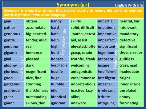Synonyms G I Synonyms And Antonyms Antonyms Vocabulary