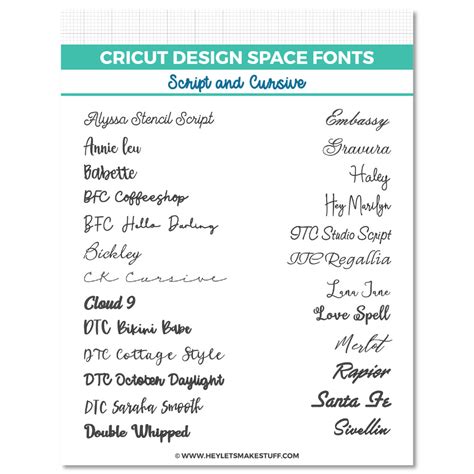 Cricut Fonts Cheat Sheets 120 Fonts Ubicaciondepersonascdmxgobmx