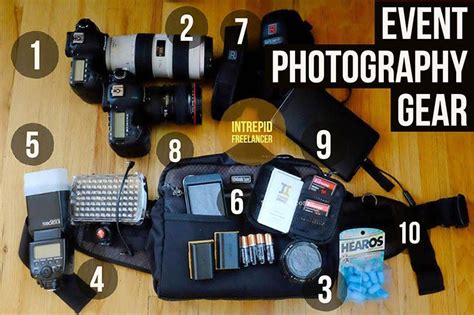 what s in your event photography equipment toolkit find out rec… photography equipment