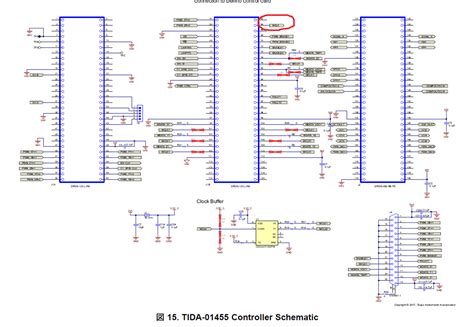 Ccstms320f28379d Clk Output C2000 Microcontrollers Forum C2000™︎