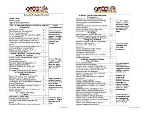 Educator Evaluation Checklist Aussie Childcare Network