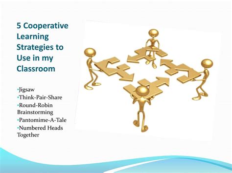 Ppt Kagan Cooperative Learningtraining Powerpoint Presentation Free