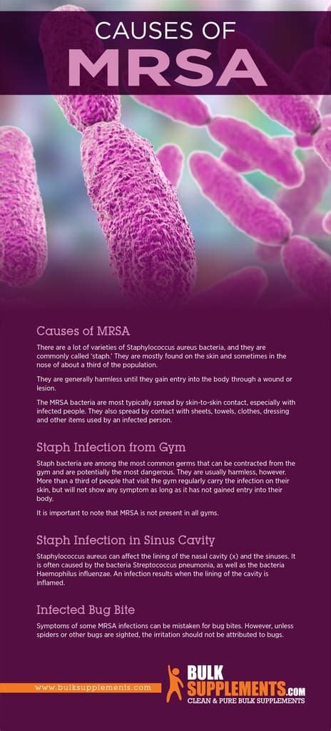 Mrsa Symptoms Causes And Treatment By James Denlinger