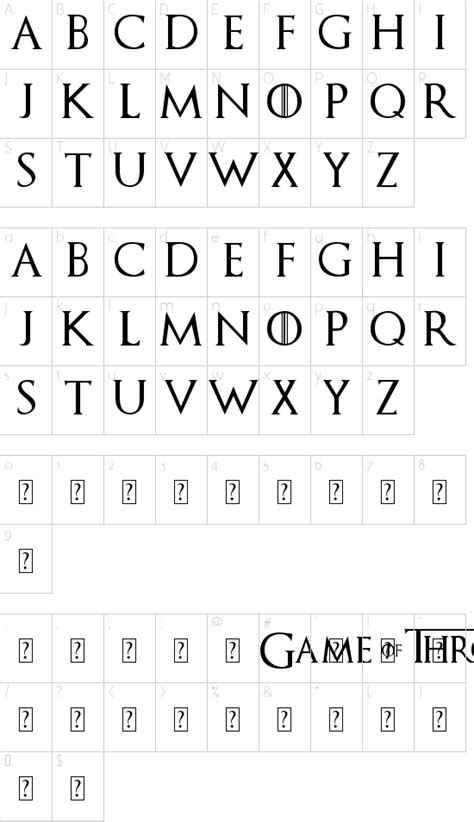 Game Of Thrones Font Font Details 1001 Fonts Free