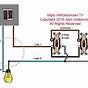 2-way Switch Wiring Diagram