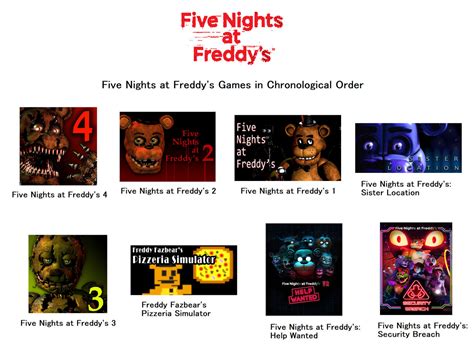 Fnafs Games In Chronological Order By Catholic Ronin On Deviantart