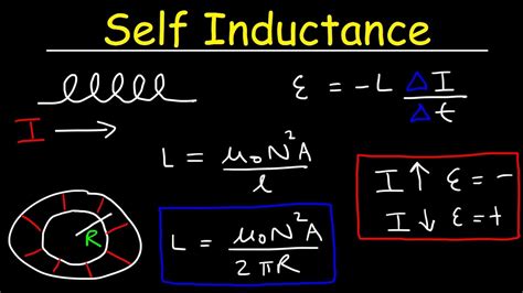 Inductance Formula