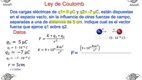 Ley De Coulomb Youtube