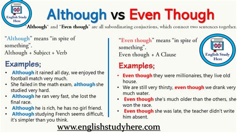 Although Vs Even Though English Study Here