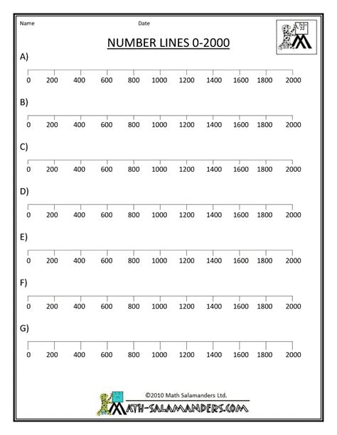 5th Grade Palindrome Numbers Worksheet