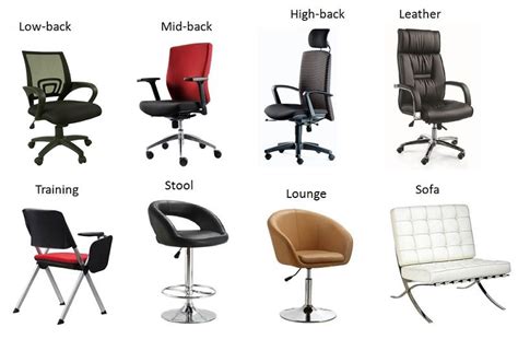 12 Types Of Chairs For Your Different Rooms Gate Information Types Of Chairs Chair Slipper