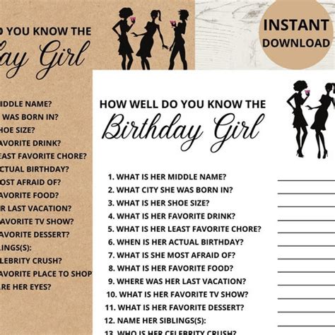 Birthday Party Games Printable Who Knows The Birthday Girl Etsy
