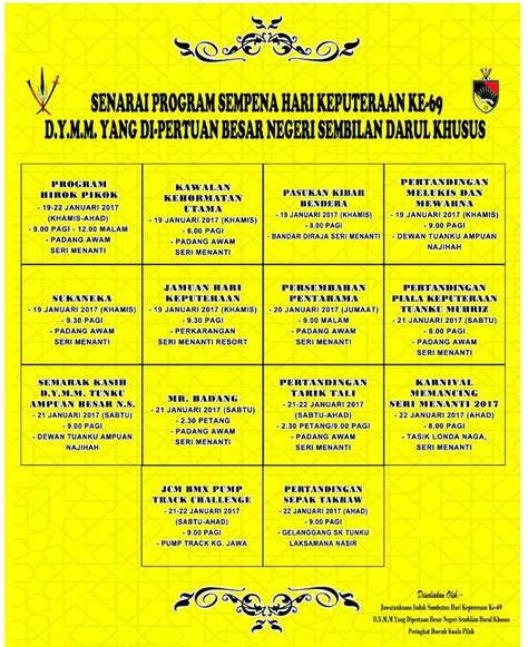 Bles't be, tu che sei stato nominato signore dei negeri sembilan, possa tu stare sempre. Ruggedmom.com: Jadual Program Sempena Hari Keputeraan DYMM ...