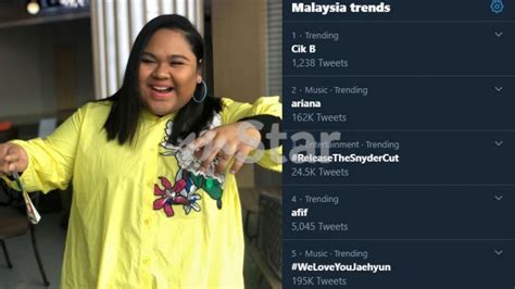 Tengku puteri afzan aminah hafidzatullah. Nama Cik B trending di Twitter selepas 'survey ...