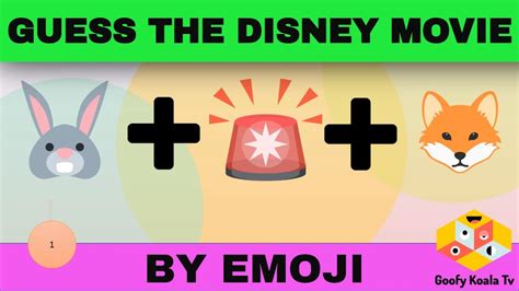 guess the disney movie by emojis disney quiz emoji challenge guess the movie emoji disney