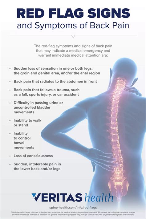 When Sciatica Pain Is A Medical Emergency Spine Health