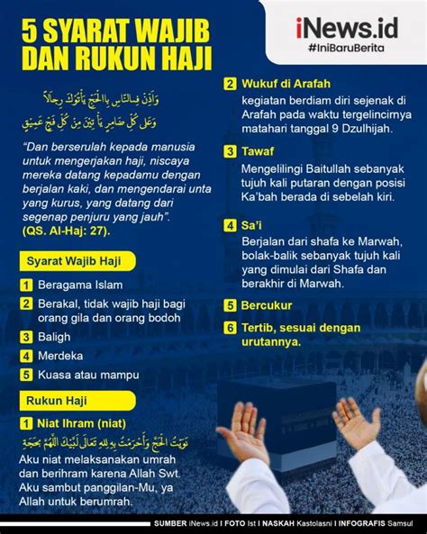 Infografis Syarat Wajib Dan Rukun Haji News On Rcti