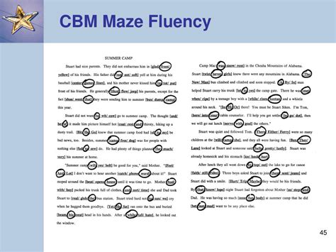 Ppt Introduction To Using Cbm For Progress Monitoring In Reading