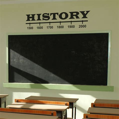 World History A Great Way To Decorate A History Classroom Or Work Area