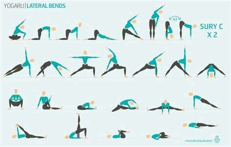 Backbends — Yogaru Ashtanga Yoga Yoga Postures Yoga Sequences
