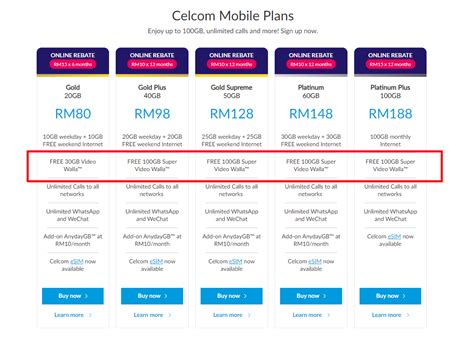 Celcom postpaid plan hero telco. Here's one thing you should know before subscribing to ...