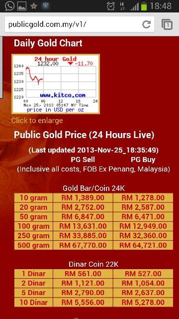 Gold Price Malaysia 916 999 Oldmymages
