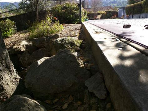 Academic research has described diy as behaviors where individuals. Building retaining wall next to existing slab - DoItYourself.com Community Forums