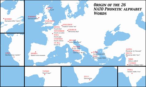 The nato phonetic alphabet is the most famous spelling alphabet in the world. Origin of the Words in the NATO Phonetic Alphabet [1975 ...