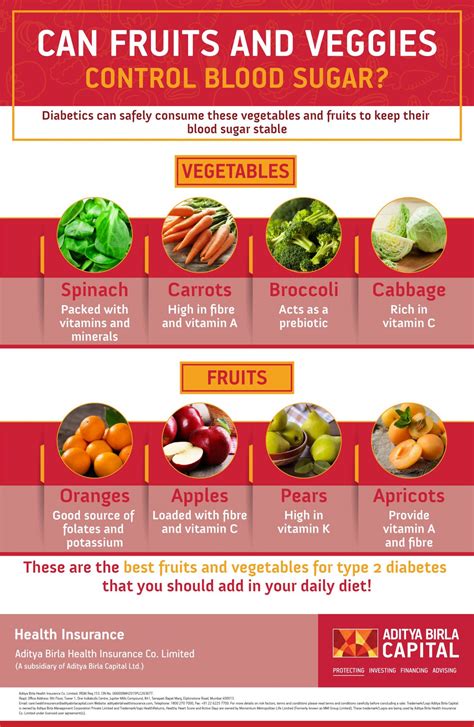 Best Fruits And Vegetable For Type 2 Diabetes Activ Living
