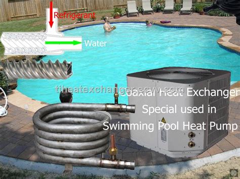 Titanium Refrigerant Water Heat Exchangers For Swimming Pool Heat Pump