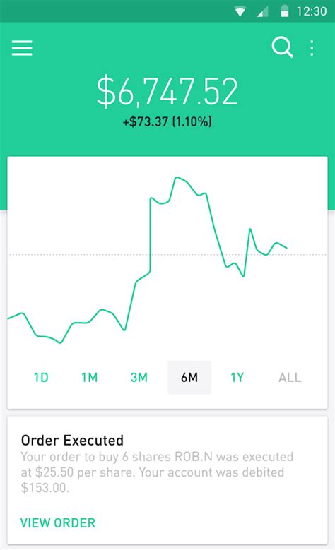 At the same time, morgan stanley acquired e*trade to create a wealth platform with. Robinhood Free Stock Market Trading App Comes To Android