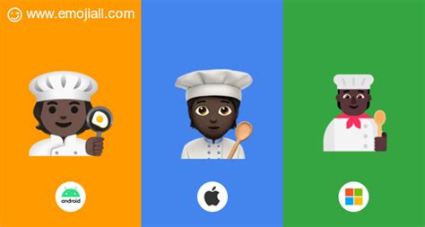 🧑🏿‍🍳 Chef Tono De Piel Oscuro Descarga De Imágenes De Emoji Imagen
