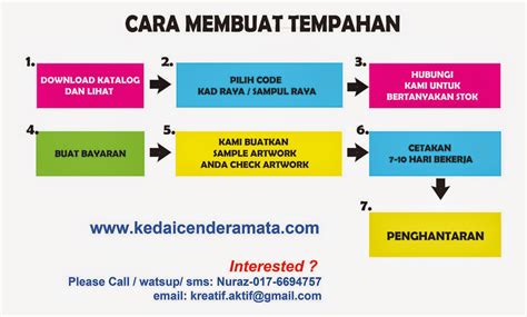 Fotokopi ktp, paspor, kartu keluarga, hingga akta lahir. kedaicenderamata: Tempahan Sampul Raya dan Tempahan Kad ...